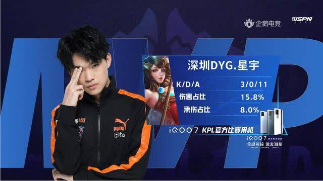每个细节都