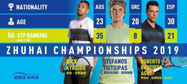 替补前锋轮 替补前锋轮